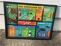 Drug identification guide used by Wayne County