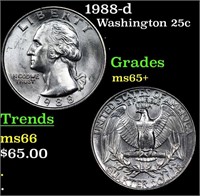 1988-d Washington Quarter 25c Grades GEM+ Unc