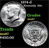 1974-d Kennedy Half Dollar 50c Grades GEM++ Unc