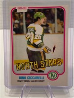 Dino Ciccarelli ROOKIE Card