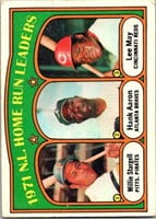 1972 Topps Baseball Lot of 3 Leader Cards w/ Aaron