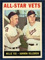 1964 Topps All-Star Vets Baseball Card #81 -