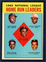 1963 Topps National League Home Run Leaders #3 -
