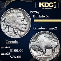 1929-p Buffalo Nickel 5c Grades Select Unc