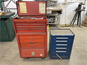 Aero and Kennedy Tool Boxes