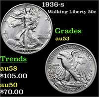 1936-s Walking Liberty Half Dollar 50c Grades Sele