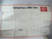 1980 Miller Beer Softball Bar Bracket Poster