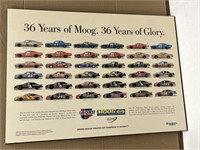 36 YEARS OF MOOG AUTO PARTS / CARQUEST ADVERTIS