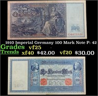 1910 Imperial Germany 100 Mark Note P: 42 Grades v