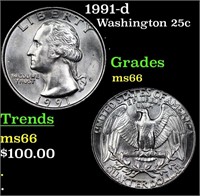 1991-d Washington Quarter 25c Grades GEM+ Unc