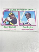 1980 Topps RBI Ldrs. Dave Winfield Don Baylor