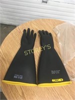 Unused Rubber Gloves