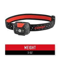 Coast 330-Lumen LED Headlamp (Battery Incl)