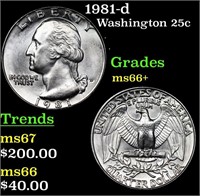 1981-d Washington Quarter 25c Grades GEM++ Unc