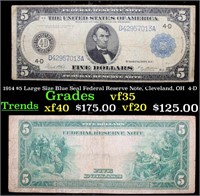 1914 $5 Large Size Blue Seal Federal Reserve Note,