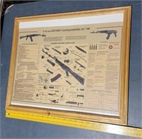 Firearm & 2nd Amendment Wall Hangings