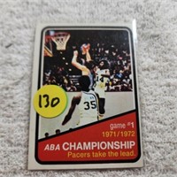 1972-73 Topps Basketball ABA Championship