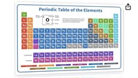 PERIODIC TABLE OF HEAVY METALS