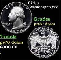 Proof 1974-s Washington Quarter 25c Grades GEM++ P