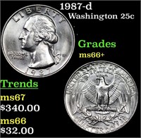 1987-d Washington Quarter 25c Grades GEM++ Unc