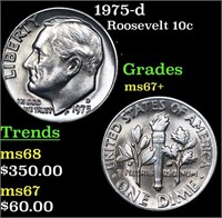 1975-d Roosevelt Dime 10c Grades Gem++ Unc