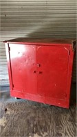 Shop Cabinet on Casters 4’ W x 2’ D x 4’ T