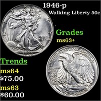 1946-p Walking Liberty 50c Grades Select+ Unc