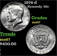 1974-d Kennedy Half Dollar 50c Grades GEM++ Unc