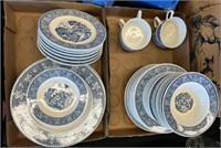 Shakespeare Country  Dish Set
