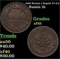 1898 Russia 1 Kopek Y# 9.2 Grades xf+