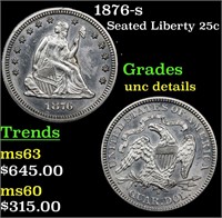 1876-s Seated Liberty 25c Grades Unc Details