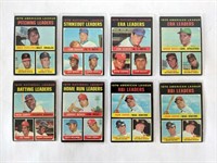 1971 Topps '70 Batting & Pitching Leaders