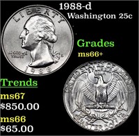 1988-d Washington Quarter 25c Grades GEM++ Unc