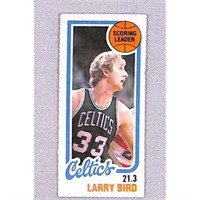 1980 Topps Larry Bird Rookie Panel