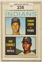 1964 Topps Tommy John Rookie Card #146