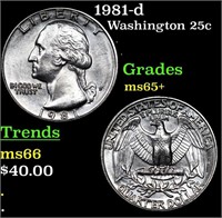 1981-d Washington Quarter 25c Grades GEM+ Unc