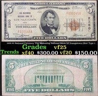 1929 $5 National Currency 'The Mahoning National B