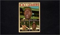 1964 Topps BB Cards #11 "R.B.I. Leaders", Aaron
