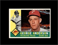 1960 Topps #34 Sparky Anderson EX to EX-MT+
