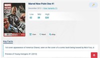 SVH: Marvel Now Point One 1 (2012) 1st AMERICA CVR