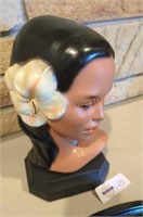 Vintage MCM Chalk Ware Polynesian Girl Head