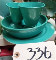 Bright Turquoise Glass Dishes