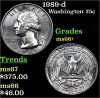 1989-d Washington Quarter 25c Grades GEM++ Unc