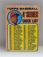 1968 Topps 4th Series Checklist Cepeda Unchecked