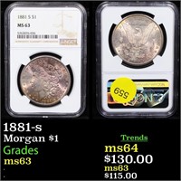 1881-s Morgan $1 Graded ms63