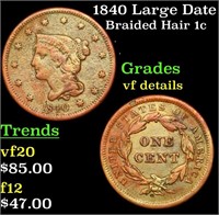 1840 Large Date Braided Hair Large Cent 1c Grades