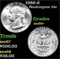 1986-d Washington Quarter 25c Grades GEM++ Unc