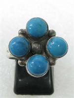 Sterling Silver Turquoise SW Ring Hallmarked