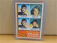 1974-75 Boston Bruins Team Leaders Hockey Card