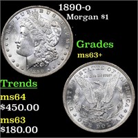 1890-o Morgan $1 Grades Select+ Unc